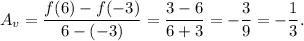 A_v=\dfrac{f(6)-f(-3)}{6-(-3)}=\dfrac{3-6}{6+3}=-\dfrac{3}{9}=-\dfrac{1}{3}.