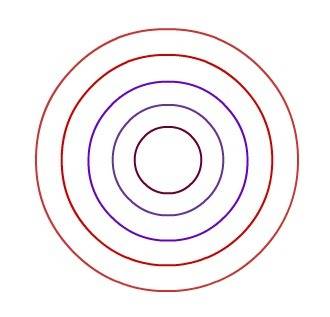 Concentric circles are circles with the same a) area b) center c) diameter d) radius