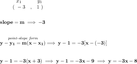 \bf \begin{array}{ccccccccc}&#10;&&x_1&&y_1\\&#10;&&(~ -3 &,& 1~)&#10;\end{array}&#10;\\\\\\&#10;% slope  = m&#10;slope =  m\implies -3&#10;\\\\\\&#10;% point-slope intercept&#10;\stackrel{\textit{point-slope form}}{y- y_1= m(x- x_1)}\implies y-1=-3[x-(-3)]&#10;\\\\\\&#10;y-1=-3(x+3)&#10;\implies &#10;y-1=-3x-9\implies y=-3x-8