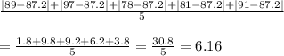 \frac{|89-87.2|+|97-87.2|+|78-87.2|+|81-87.2|+|91-87.2|}{5}&#10;\\&#10;\\=\frac{1.8+9.8+9.2+6.2+3.8}{5}=\frac{30.8}{5}=6.16