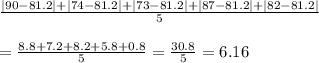 \frac{|90-81.2|+|74-81.2|+|73-81.2|+|87-81.2|+|82-81.2|}{5}&#10;\\&#10;\\=\frac{8.8+7.2+8.2+5.8+0.8}{5}=\frac{30.8}{5}=6.16