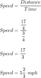Speed=\dfrac{Distance}{Time}\\\\\\Speed=\dfrac{\dfrac{17}{4}}{\dfrac{3}{4}}\\\\\\Speed=\dfrac{17}{3}\\\\\\Speed=5\dfrac{2}{3}\ mph