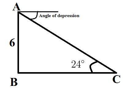 The angle of depression from the top of a flag stick to a golf ball on the ground is 24 degrees. if