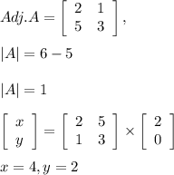 Adj.A=\left[\begin{array}{cc}2&1\\5&3\end{array}\right] ,\\\\ |A|=6-5\\\\|A|=1\\\\\left[\begin{array}{c}x&y\end{array}\right]=\left[\begin{array}{cc}2&5\\1&3\end{array}\right] \times \left[\begin{array}{c}2&0\end{array}\right]\\\\x=4, y=2
