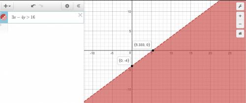 2x + 3y = 18 3x -4y >  16. give the domain and range, slope, and y-intercept for each line. graph