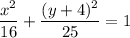 \dfrac{x^2}{16}+\dfrac{(y+4)^2}{25}=1