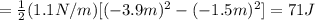 = \frac{1}{2}(1.1 N/m)[(-3.9m)^2-(-1.5m)^2]=71 J