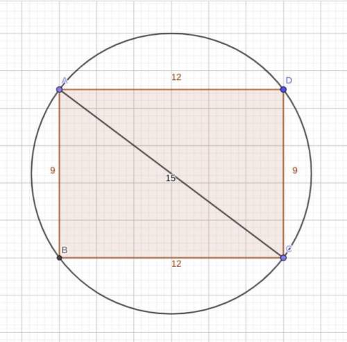 The width of a rectangle is 75% the length of the rectangle. the perimeter of the rectangle is 42 in