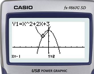 Which graph correctly solves the system of equations below?  y = x2 + 2x + 3 y = −x2 + 3