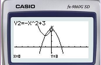 Which graph correctly solves the system of equations below?  y = x2 + 2x + 3 y = −x2 + 3