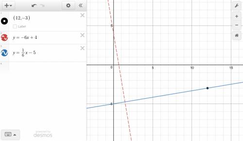 What is the equation of the line that passes through (12,-3) and is perpendicular to y = -6x + 4?
