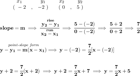 \bf \begin{array}{ccccccccc}&#10;&&x_1&&y_1&&x_2&&y_2\\&#10;&&(~ -2 &,& -2~) &#10;&&(~ 0 &,& 5~)&#10;\end{array}&#10;\\\\\\&#10;% slope  = m&#10;slope =  m\implies &#10;\cfrac{\stackrel{rise}{ y_2- y_1}}{\stackrel{run}{ x_2- x_1}}\implies \cfrac{5-(-2)}{0-(-2)}\implies \cfrac{5+2}{0+2}\implies \cfrac{7}{2}&#10;\\\\\\&#10;\stackrel{\textit{point-slope form}}{y- y_1= m(x- x_1)}\implies y-(-2)=\cfrac{7}{2}[x-(-2)]&#10;\\\\\\&#10;y+2=\cfrac{7}{2}(x+2)\implies y+2=\cfrac{7}{2}x+7\implies y=\cfrac{7}{2}x+5