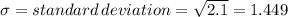 \sigma=standard\,deviation=\sqrt{2.1}=1.449