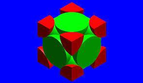 In a face-centered cubic structure, every atom has twelve neighbors. which arrangement of balls serv