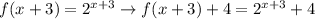 f(x+3)=2^{x+3} \rightarrow f(x+3)+4=2^{x+3}+4