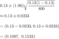 0.13\pm (1.96)\sqrt{\dfrac{0.13(1-0.13)}{800}}\\\\\approx0.13\pm0.0233\\\\=(0.13-0.0233,0.13+0.0233)\\\\=(0.1067,\ 0.1533)