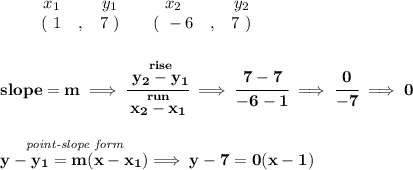 \bf \begin{array}{ccccccccc}&#10;&&x_1&&y_1&&x_2&&y_2\\&#10;%  (a,b)&#10;&&(~ 1 &,& 7~) &#10;%  (c,d)&#10;&&(~ -6 &,& 7~)&#10;\end{array}&#10;\\\\\\&#10;% slope  = m&#10;slope =  m\implies &#10;\cfrac{\stackrel{rise}{ y_2- y_1}}{\stackrel{run}{ x_2- x_1}}\implies \cfrac{7-7}{-6-1}\implies \cfrac{0}{-7}\implies 0&#10;\\\\\\&#10;% point-slope intercept&#10;\stackrel{\textit{point-slope form}}{y- y_1= m(x- x_1)}\implies y-7=0(x-1)