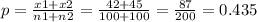 p=\frac{x1+x2}{n1+n2} =\frac{42+45}{100+100}=\frac{87}{200} =0.435