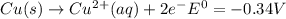 Cu(s)\rightarrow Cu^2^+(aq)+2e^-E^0=-0.34V