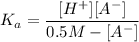 K_a= \dfrac{[H^+][A^-]}{0.5M-[A^-]}
