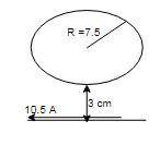 Along straight wire carries a current of 10.5 a. a second wire is bent into a loop, with a radius of