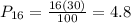 P_{16}=\frac{16(30)}{100}=4.8