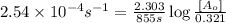 2.54\times 10^{-4}s^{-1}=\frac{2.303}{855s}\log \frac{[A_o]}{0.321}