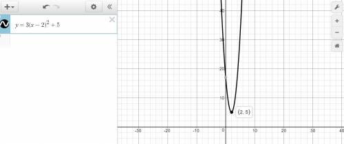 Find the domain and range of this equation:  y=3 (x-2)^2+5