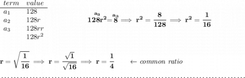 \bf \begin{array}{lll} term&value\\ \cline{1-2} a_1&128\\ a_2&128r\\ a_3&128rr\\ &128r^2 \end{array}~\hspace{5em}\stackrel{a_3}{128r^2}=\stackrel{a_3}{8}\implies r^2=\cfrac{8}{128}\implies r^2=\cfrac{1}{16} \\\\\\ r=\sqrt{\cfrac{1}{16}}\implies r=\cfrac{\sqrt{1}}{\sqrt{16}}\implies r=\cfrac{1}{4}\qquad \leftarrow \textit{common ratio} \\\\[-0.35em] ~\dotfill