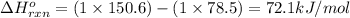 \Delta H^o_{rxn}=(1\times 150.6)-(1\times 78.5)=72.1kJ/mol