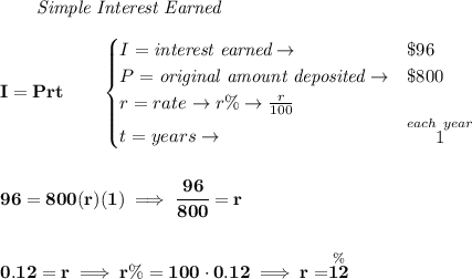 \bf ~~~~~~ \textit{Simple Interest Earned}\\\\&#10;I = Prt\qquad &#10;\begin{cases}&#10;I=\textit{interest earned}\to &\$96\\&#10;P=\textit{original amount deposited}\to& \$800\\&#10;r=rate\to r\%\to \frac{r}{100}\\&#10;t=years\to &\stackrel{each~year}{1}&#10;\end{cases}&#10;\\\\\\&#10;96=800(r)(1)\implies \cfrac{96}{800}=r&#10;\\\\\\&#10;0.12=r\implies r\%=100\cdot 0.12\implies r=\stackrel{\%}{12}