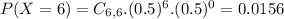 P(X = 6) = C_{6,6}.(0.5)^{6}.(0.5)^{0} = 0.0156