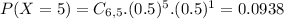 P(X = 5) = C_{6,5}.(0.5)^{5}.(0.5)^{1} = 0.0938