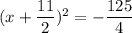 (x+\dfrac{11}{2})^2=-\dfrac{125}{4}
