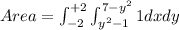 Area=\int_{-2}^{+2}\int_{y^2-1}^{7-y^2}1dxdy