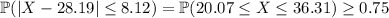 \mathbb P(|X-28.19|\le8.12)=\mathbb P(20.07\le X\le36.31)\ge0.75