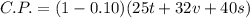 C.P.=(1-0.10)(25t+32v+40s)