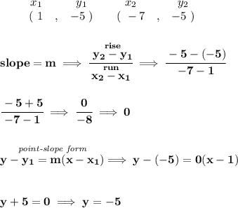 \bf \begin{array}{ccccccccc}&#10;&&x_1&&y_1&&x_2&&y_2\\&#10;%  (a,b)&#10;&&(~ 1 &,& -5~) &#10;%  (c,d)&#10;&&(~ -7 &,& -5~)&#10;\end{array}&#10;\\\\\\&#10;% slope  = m&#10;slope =  m\implies &#10;\cfrac{\stackrel{rise}{ y_2- y_1}}{\stackrel{run}{ x_2- x_1}}\implies \cfrac{-5-(-5)}{-7-1}&#10;\\\\\\&#10;\cfrac{-5+5}{-7-1}\implies \cfrac{0}{-8}\implies 0&#10;\\\\\\&#10;% point-slope intercept&#10;\stackrel{\textit{point-slope form}}{y- y_1= m(x- x_1)}\implies y-(-5)=0(x-1)&#10;\\\\\\&#10;y+5=0\implies y=-5