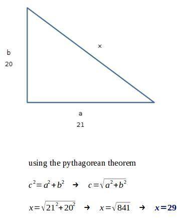What is the length of the hypotenuse,x,if (20,21,x) is a pythogorean triple?