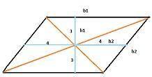 What is the perimeter of a parallelogram, if its area is 72 cm2 and the distances between the point