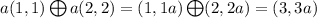 a(1,1)\bigoplus a(2,2)=(1,1a)\bigoplus(2,2a)=(3,3a)