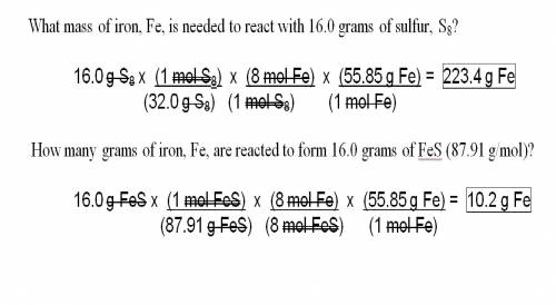 How many grams of iron, fe, are reacted to form 16.0 grams of fes (87.91 g/mol)