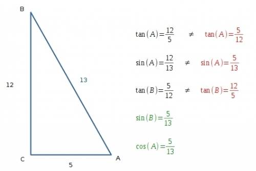 Hun,   me  right triangle abc has its right angle at c. ac=5 and bc=12 . which trigonometric ratios