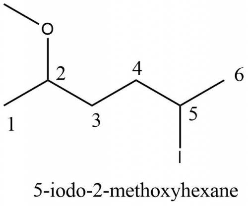 How do you draw the structure of 5-iodo-2-methoxyhexane?