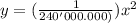 y=( \frac{1}{240'000.000)} ) x^{2}