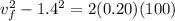 v_f^2 - 1.4^2 = 2(0.20)(100)