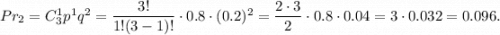 Pr_2=C_3^1p^1q^2=\dfrac{3!}{1!(3-1)!}\cdot 0.8\cdot (0.2)^2=\dfrac{2\cdot 3}{2}\cdot 0.8\cdot 0.04=3\cdot 0.032=0.096.