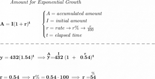 \bf \qquad \textit{Amount for Exponential Growth}\\\\&#10;A=I(1 + r)^t\qquad &#10;\begin{cases}&#10;A=\textit{accumulated amount}\\&#10;I=\textit{initial amount}\\&#10;r=rate\to r\%\to \frac{r}{100}\\&#10;t=\textit{elapsed time}\\&#10;\end{cases}\\\\&#10;-------------------------------\\\\&#10;y=432(1.54)^t\implies \stackrel{A}{y}=\stackrel{I}{432}(1~+~\stackrel{r}{0.54})^t&#10;\\\\\\&#10;r=0.54\implies r\%=0.54\cdot 100\implies r=\stackrel{\%}{54}
