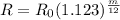 R = R_0 ( 1.123)^\frac{m}{12}