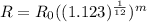 R = R_0 ((1.123)^\frac{1}{12})^m